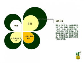 維維豆奶市場(chǎng)營(yíng)銷策劃案